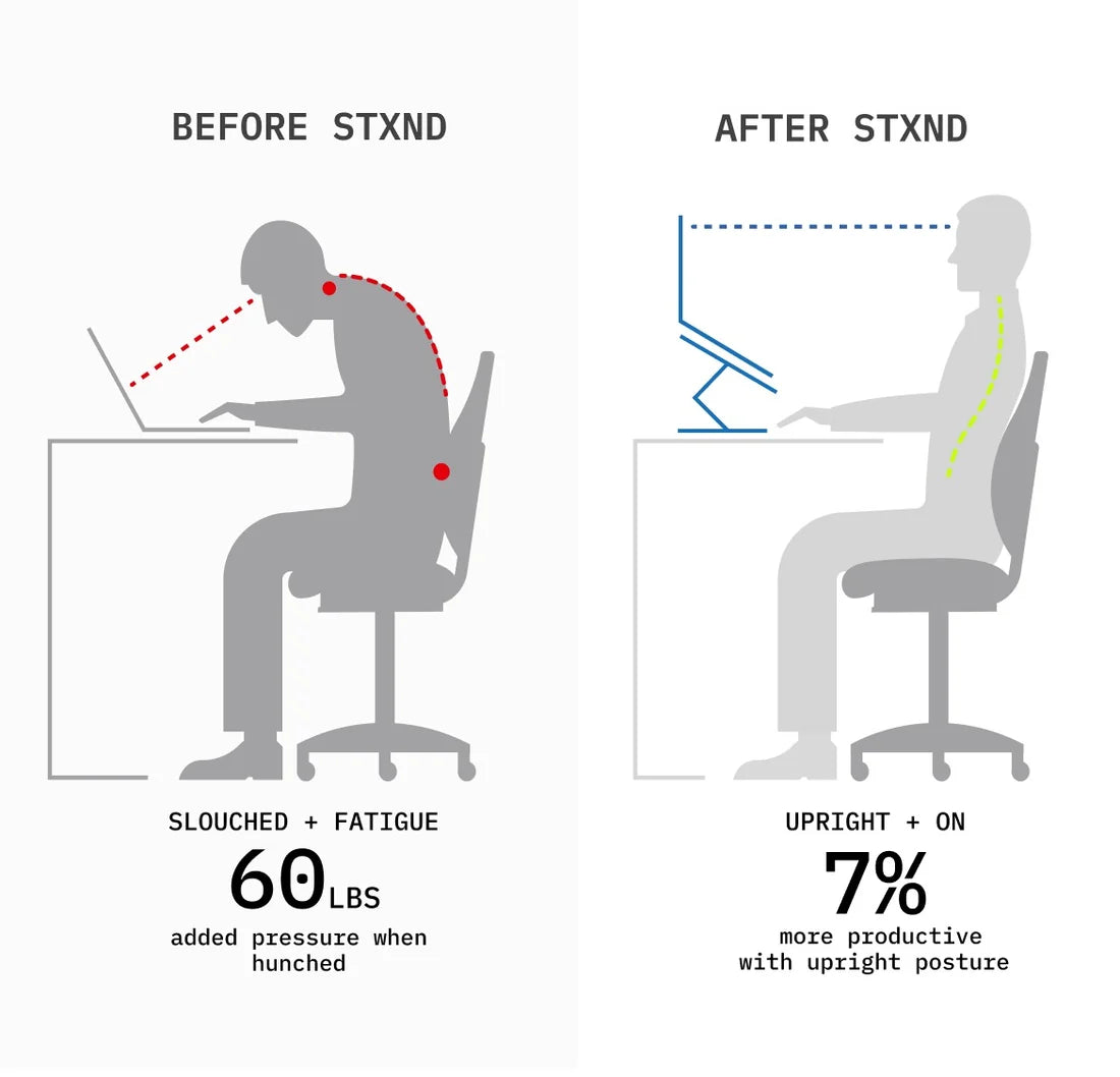 Foldable Aluminum Laptop Stand