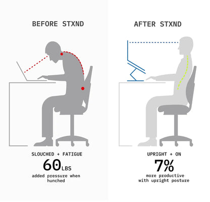 Foldable Aluminum Laptop Stand